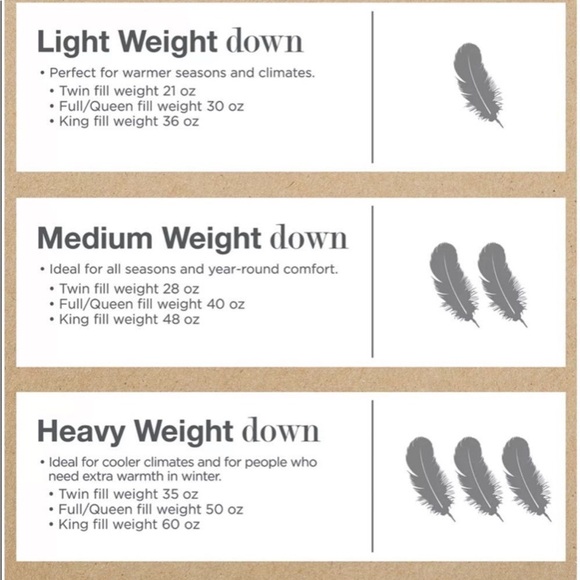 NIP Charter Club - White Down Lightweight Comforter, King - Picture 5 of 11